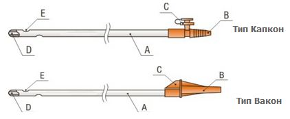 Катетер аспирационный СН-06-20 с вакуум коннектером типа Капкон или Вакон - 45/54 см